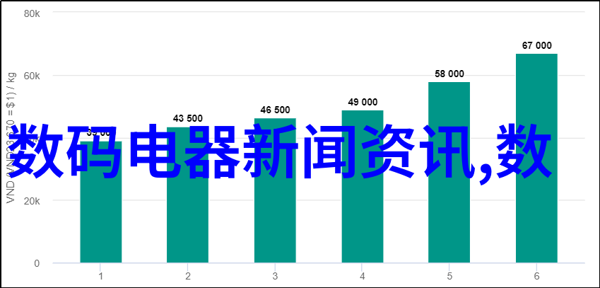 一台既能听到声音又看不到画面的电视是怎样了我们应该采取哪些措施来恢复其功能呢