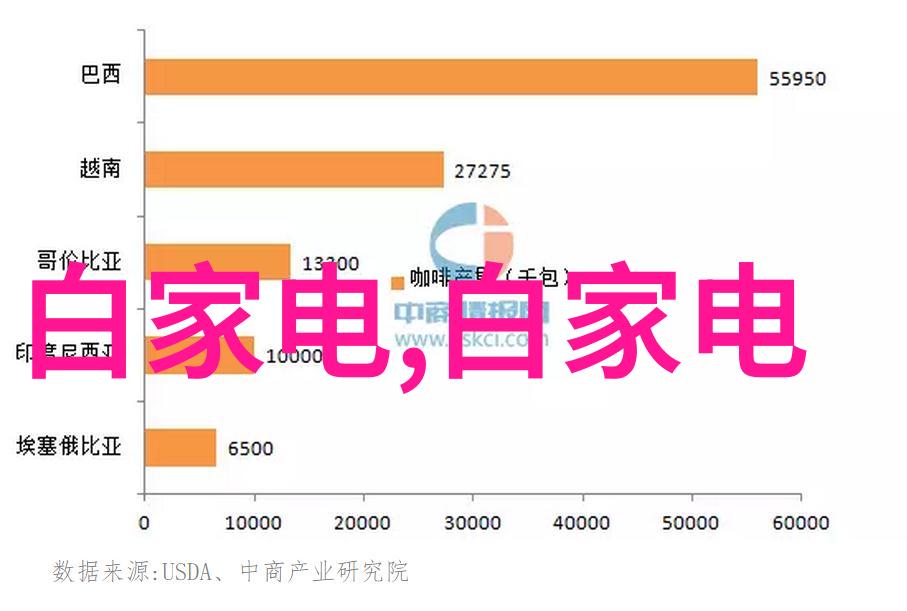 高清大师电视机美图集锦