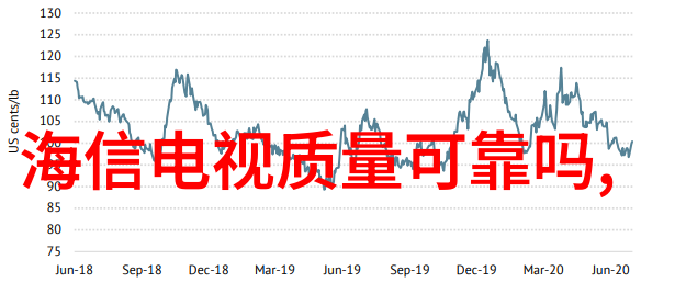 温馨家居仿实木地板的魅力与选择