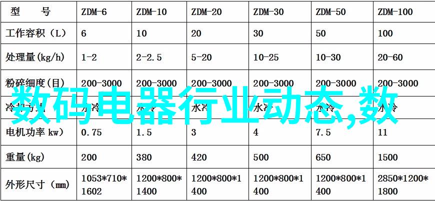 重生末世之喂养在废墟中寻找生存的秘密