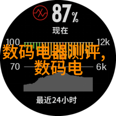 电源消耗高低对我购买空调兼具能量回收型空气净化器有何影响