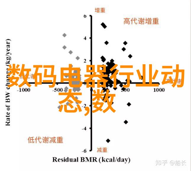 冷冻小冰柜低温守护食物新鲜的秘密武器