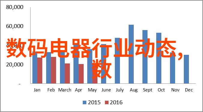 秘密地下室揭开阴影的迷宫