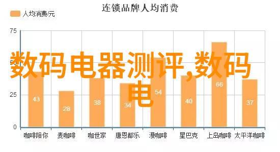 电源变革开关电源变压器设计与常用18个元器件的精髓探秘