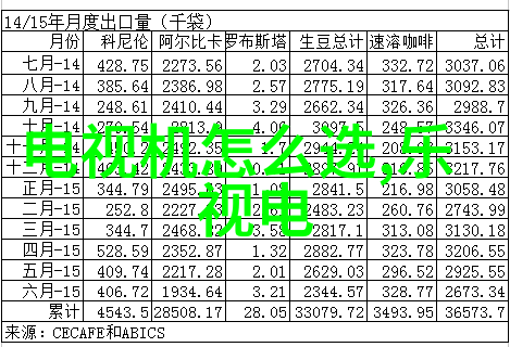 恒温恒湿系统智能家居的舒适守护者