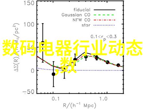 反复呼唤风云变幻的天空手持式便携智能气象仪与水质快速检测仪器并驾齐驱共赴探索未知的征途