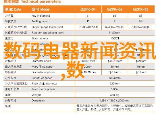 液晶电视的类型分类