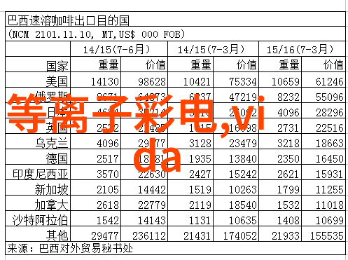 中国抗新冠特效药来了希望重燃疫情防控信心