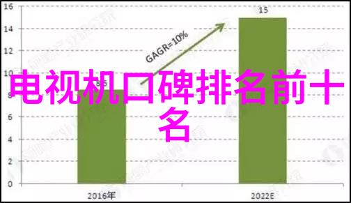 爱普生机器人-智能时代的伙伴爱普生机器人的应用与未来