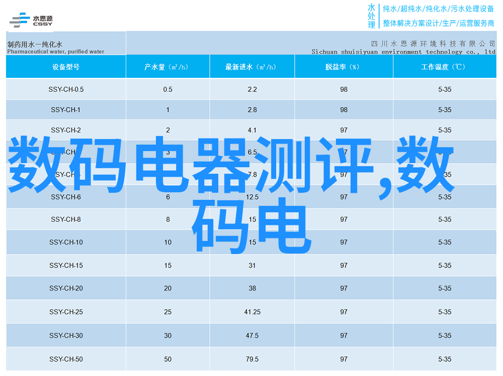 世界顶级人像摄影作品深度解析全球摄影大师的艺术风格与拍摄技巧