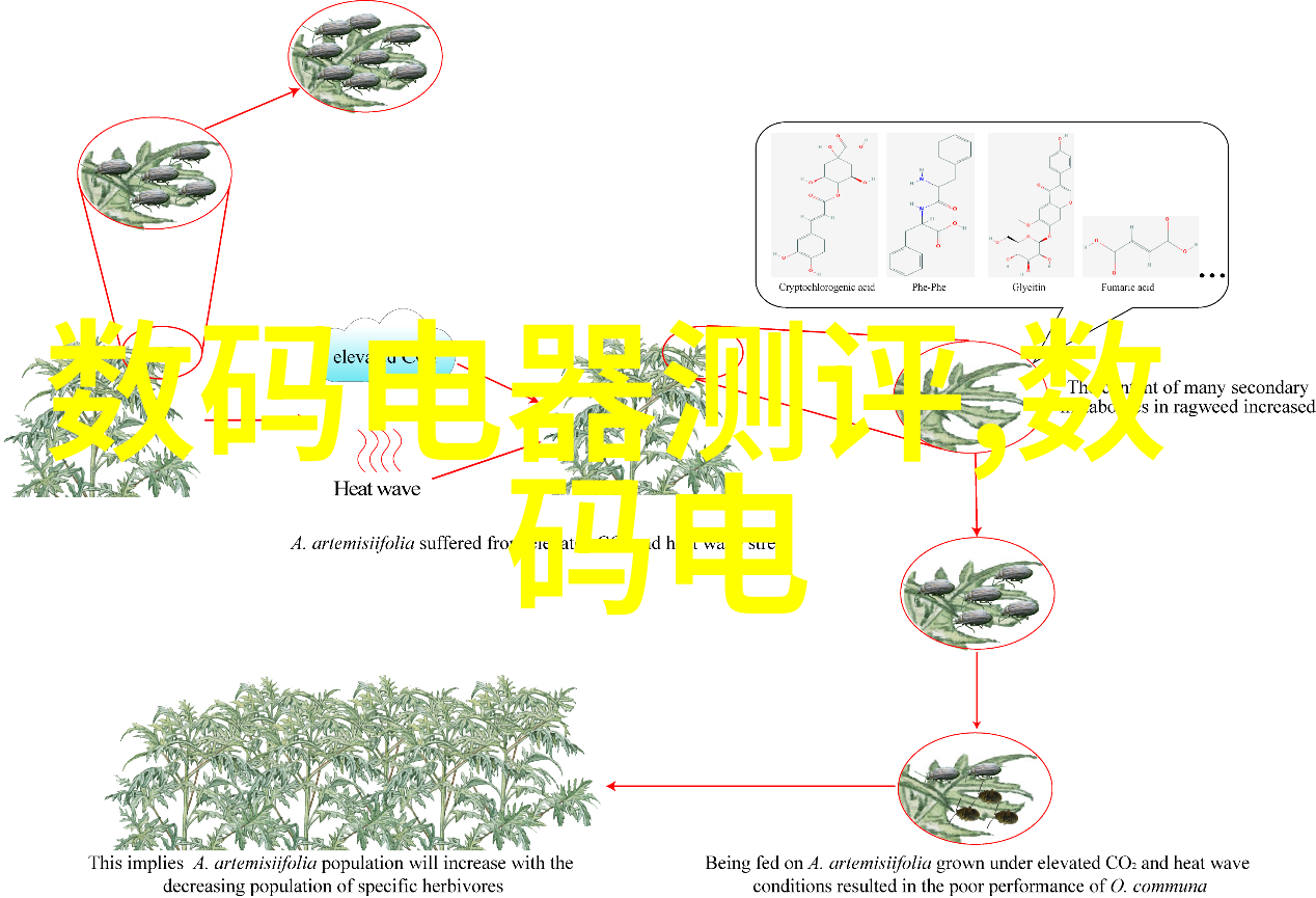 家具选购秘诀挑选合适的床和柜子