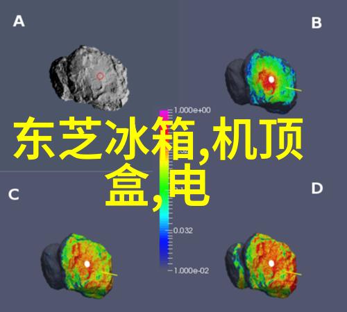 自助美宅从零到英雄的毛坯房装修之旅