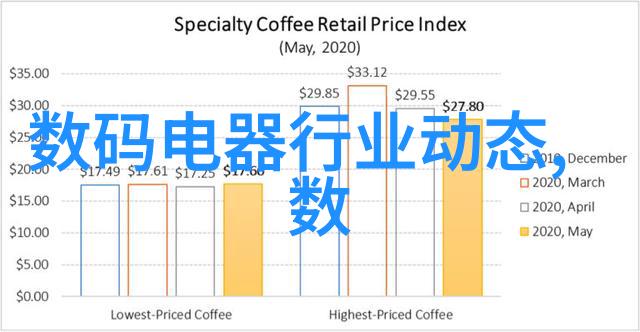 UWB芯片技术解析如何实现高速高精度定位