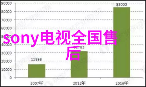 不锈钢加工专家寻找污水预制泵站合作伙伴