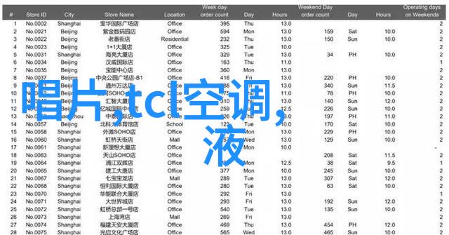 工业应用中的纯蒸汽发生器技术进展