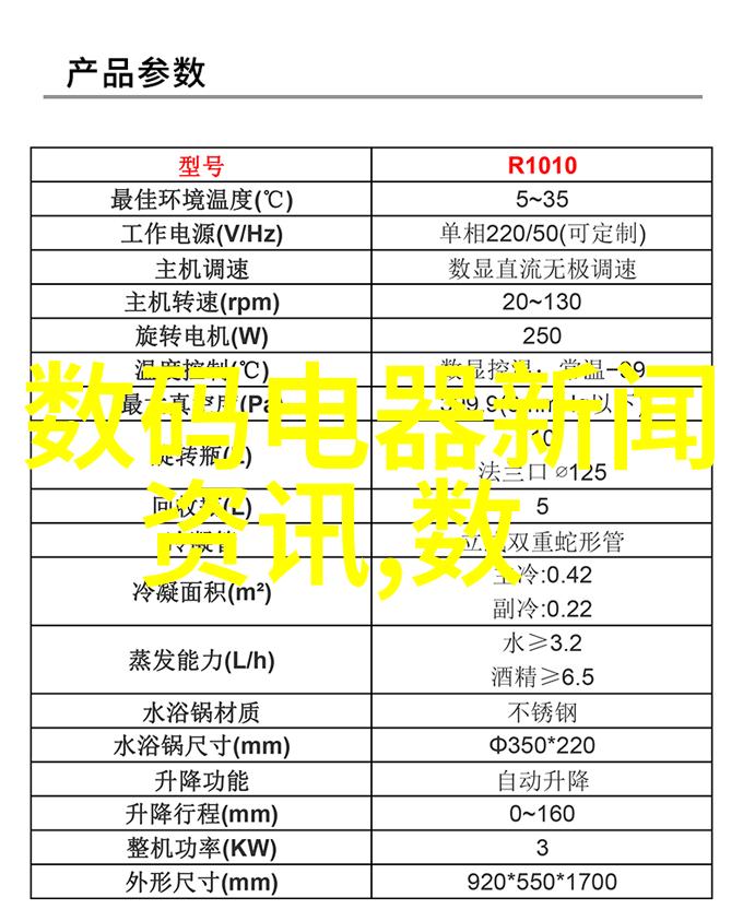 水电改造安全操作指南