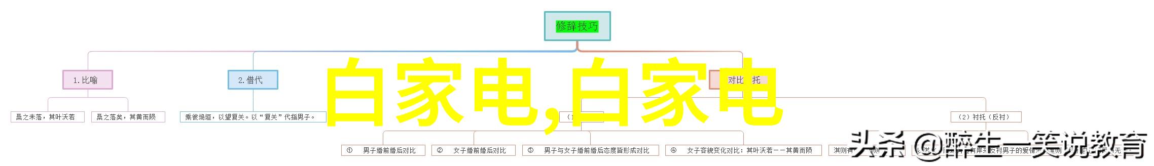 探索仪器类专业的成长历程从初创到领先的技术革新