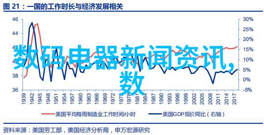 追逐光影好莱坞顶级摄影机的传奇