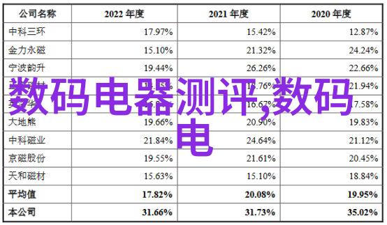 广东十大著名不锈钢生产厂家铸就镁制品切边机与锌合金切边机的辉煌对比