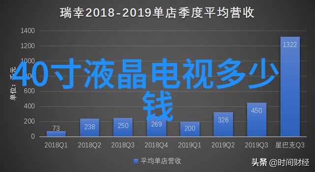 空气净化器有用不我是怎么发现它其实挺管用的