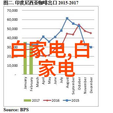 智能助手APP下载让手机成为生活的新伙伴