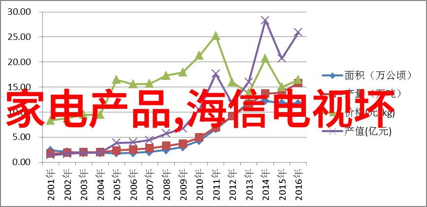 家居美学最新客厅装修效果图集