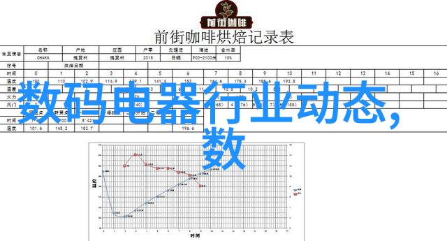 机器人厂商驱动未来工业革命的关键力量