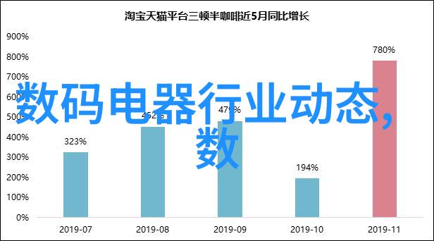 稳进致远经济腾飞2024年政府工作报告解读与个人述职报告模板对偶融合