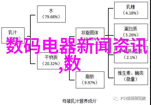 蓝天下的梦想探索航空航天科技的奇迹与挑战