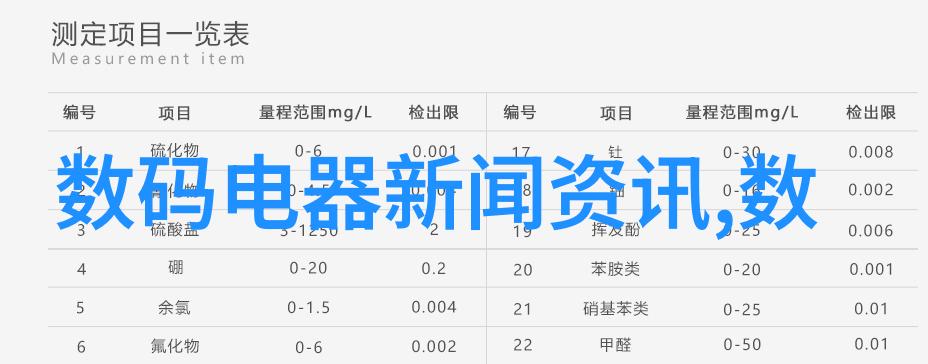 仪器校正的三种方法 - 精确度提升校准技术与实践应用