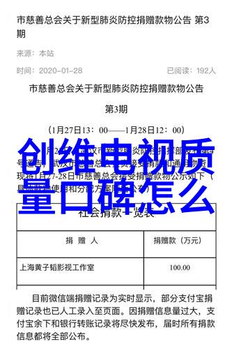 智能监控系统升级版活沙盘为城市安全提供保障