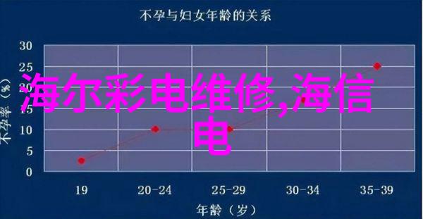 吉林财经大学与社会的金融教育共鸣股票频道探索新时代投资智慧