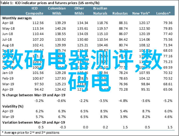 家居美学温馨客厅装修效果图赏析