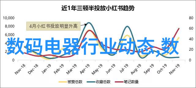 从腿的角度探索美食世界大口享瘦之旅