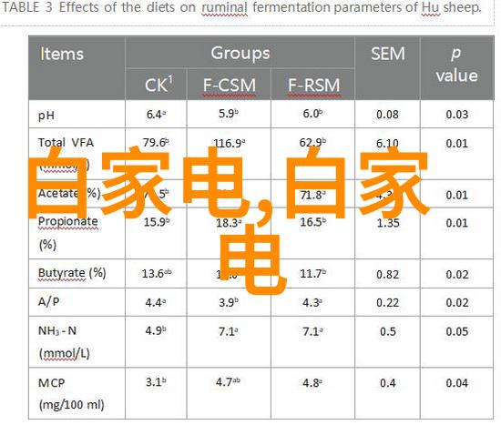 黑幕前的呼唤海信电视的三个秘密密码