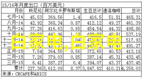 艺术的呼唤奥古斯特罗丹与雕塑的未来