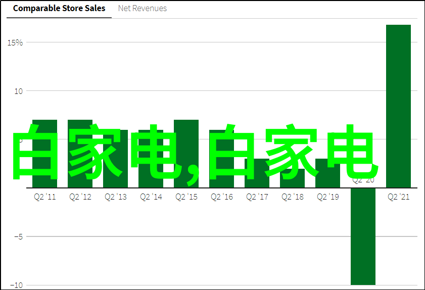 乌鲁木齐装修公司专业的家居改造服务