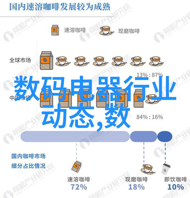 智能终端的智慧摇篮嵌入式培养之谜