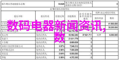 色谱分析原理及其在化学检测中的应用