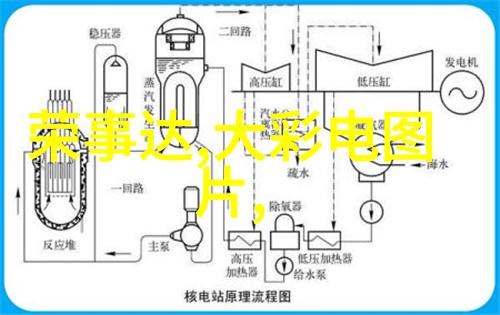 通过保驾护航装修改造团队我还能获得专业的家居布局建议吗