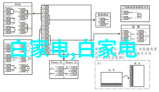 探秘设备世界仪器测试的神秘面纱