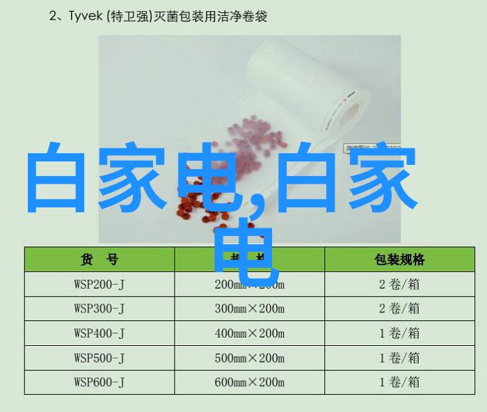 环填料是规整填料我来告诉你如何让你的家园变得更加美观