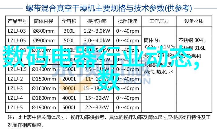 中国古代的成套仪表文化与实用相结合的艺术品