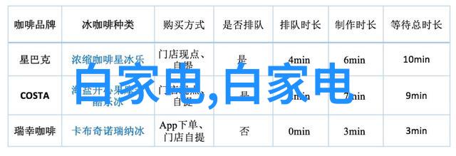 伟星管业引领未来智能化与可持续发展的无缝融合