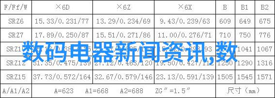 电视巨幕银河之眼的呼唤