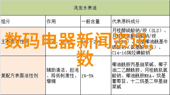 彩电的诞生改变世界的色彩革命