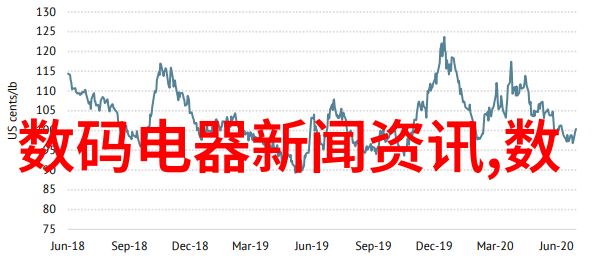 陕西工业职业技术学院培育行业技能者推动产业升级