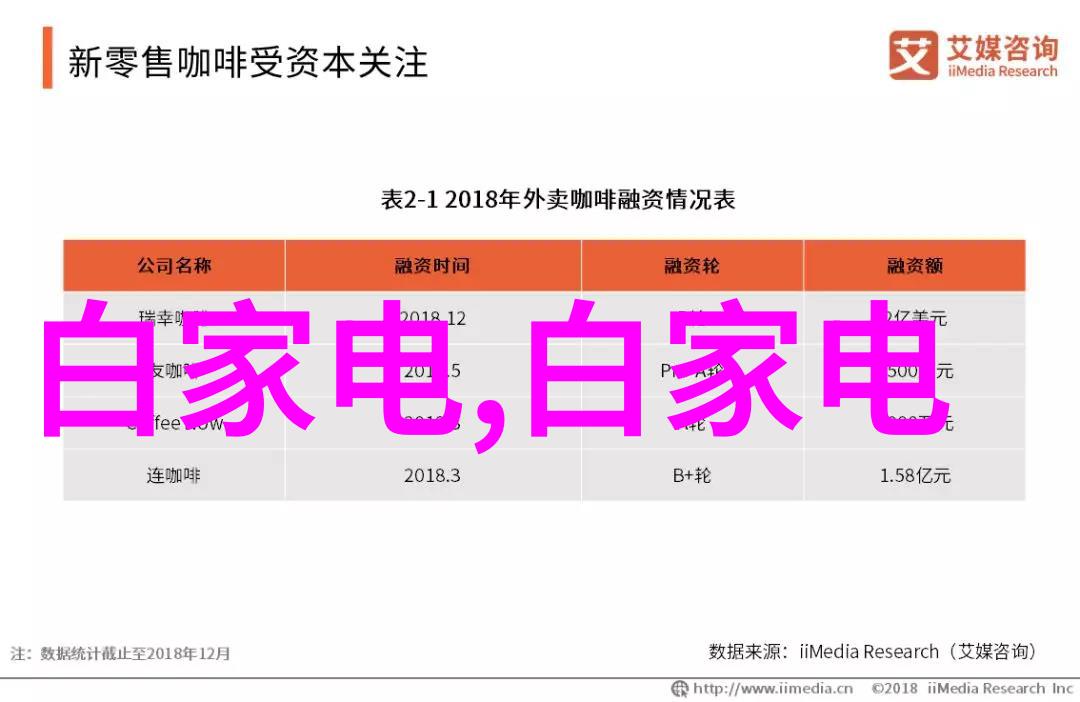 欧式风格室内装修体验施工升降机的便捷与魅力