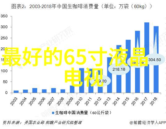 自己动手装修毛坯房攻略从选址到完工的全过程