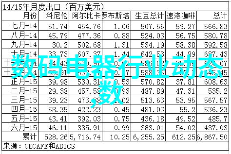 家用不锈钢货架-实用生活助手轻松管理家庭存储空间